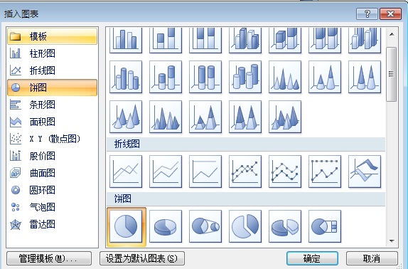 PPT如何绘制扇形统计图？