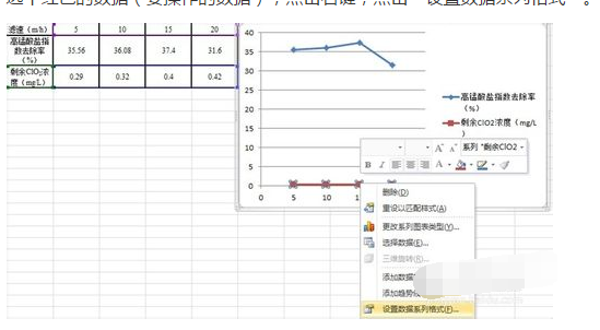Excel表格如何做出有柱形图和折线图两种图在一起? Excel表格如何做出有柱形图和折线图两种图在一起?