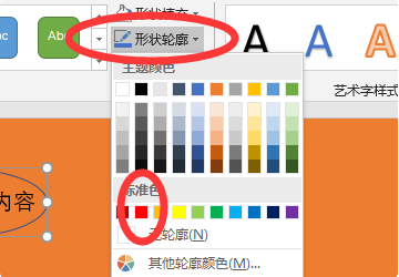 PPT中怎么做画圆圈动态:就是放的时候点一下，然后出现画圆圈，把重点部位圈起来？