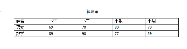如何为Word文档中的图表添加标题？