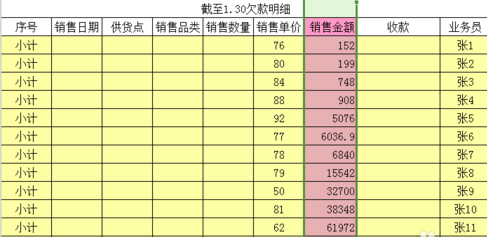 如何设定Excel里保留小数点后两位的公式？