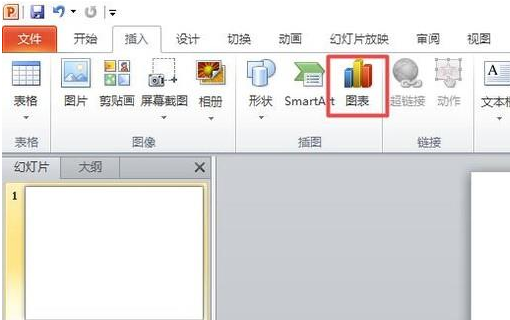 怎么做饼状图？怎么做PPT？