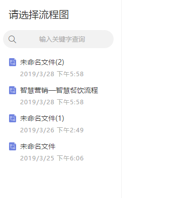 Word中画的流程图怎么复制到另一个Word中？