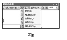 在Word里如何建立树状图？