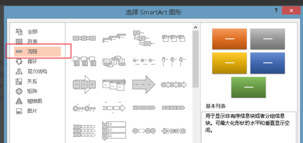 WPS幻灯片怎么制作流程图？