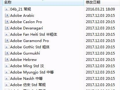 下载了字体怎么在PPT软件里使用？
