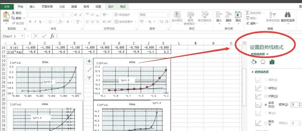 如何样让Excel得出曲线方程？