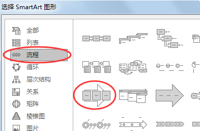 WPS幻灯片怎么制作流程图？