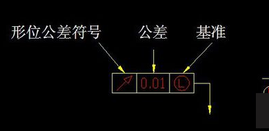 在CAD中，形位公差怎么弄？