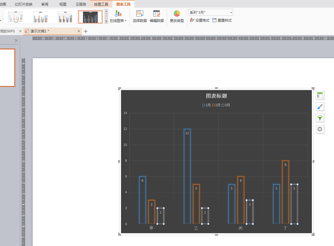 wps ppt怎么做柱形图图文教程?