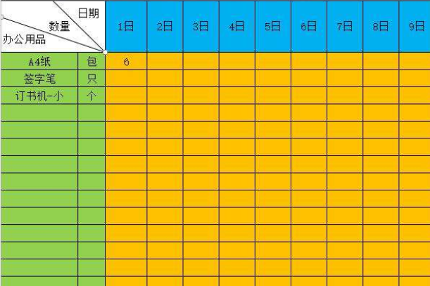 复制表格后如何保持原格式不变？