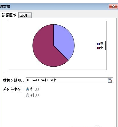 怎么用WPS做扇形统计图？