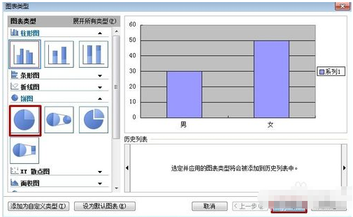 怎么用WPS做扇形统计图？