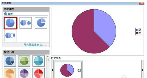 怎么用WPS做扇形统计图？