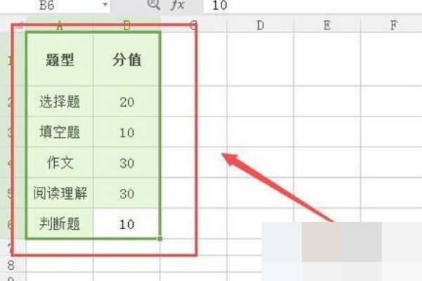 WPS表格中怎么做三维饼图？
