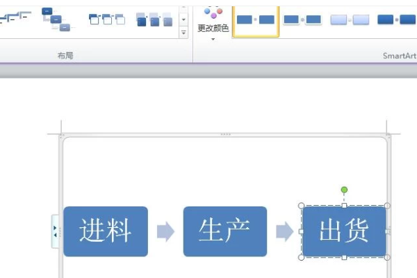 wps怎麼製作流程圖