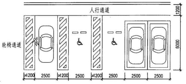 停车位的画法图片