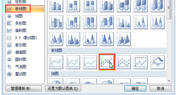 word2007折线图怎么做