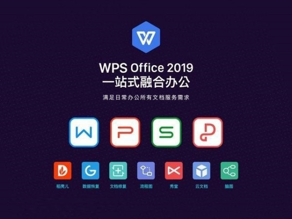 Office激活不了怎么办？