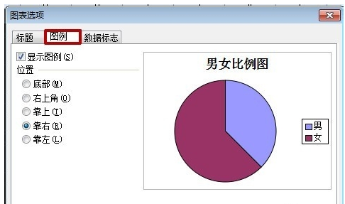 怎么用WPS做扇形统计图？
