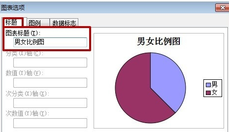怎么用WPS做扇形统计图？