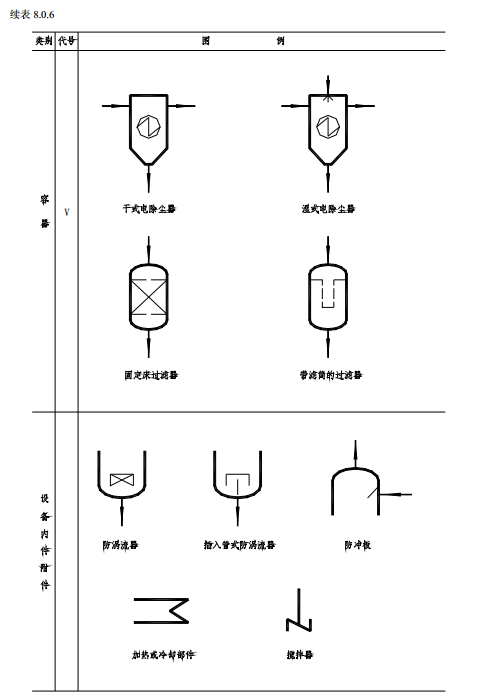 抽滤瓶画法图片