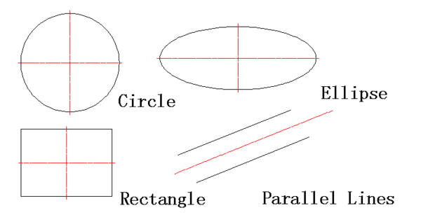 cad图形怎么画中心线?