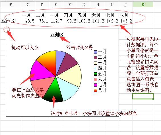word文档怎么做饼状图