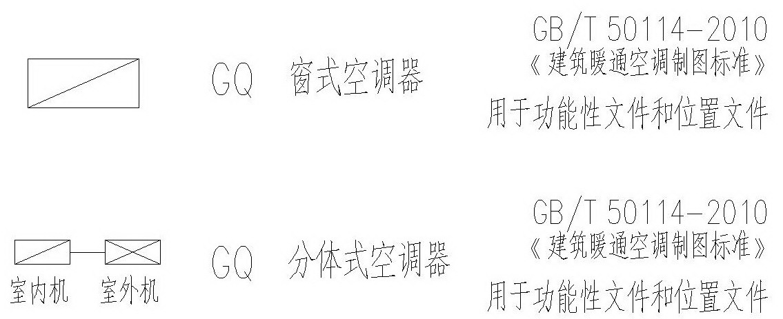 cad中壁挂式空调怎么画,要建筑平面图中的?