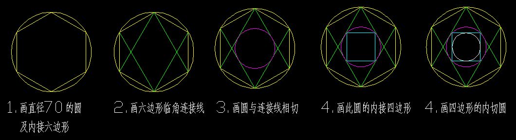 cad画图中,该图里面的小正方形和内切圆怎么画?