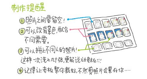 Photoshop里怎么把照片制作成一寸12张的？