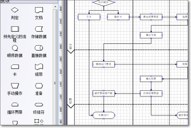 如何在word中修改visio制作的流程图?