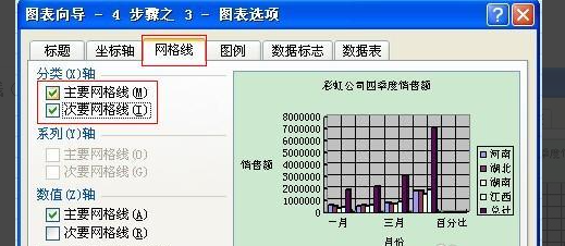 Excel表格怎么制作图？