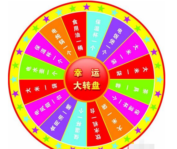 Axure里面怎么旋转图片？
