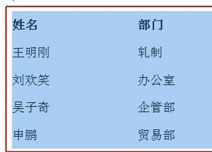 如何将Word中的文字转换为表格，表格转换为文字？