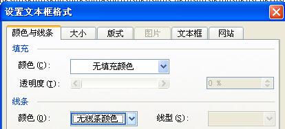 Word当中如何在箭头上标注①，如图？