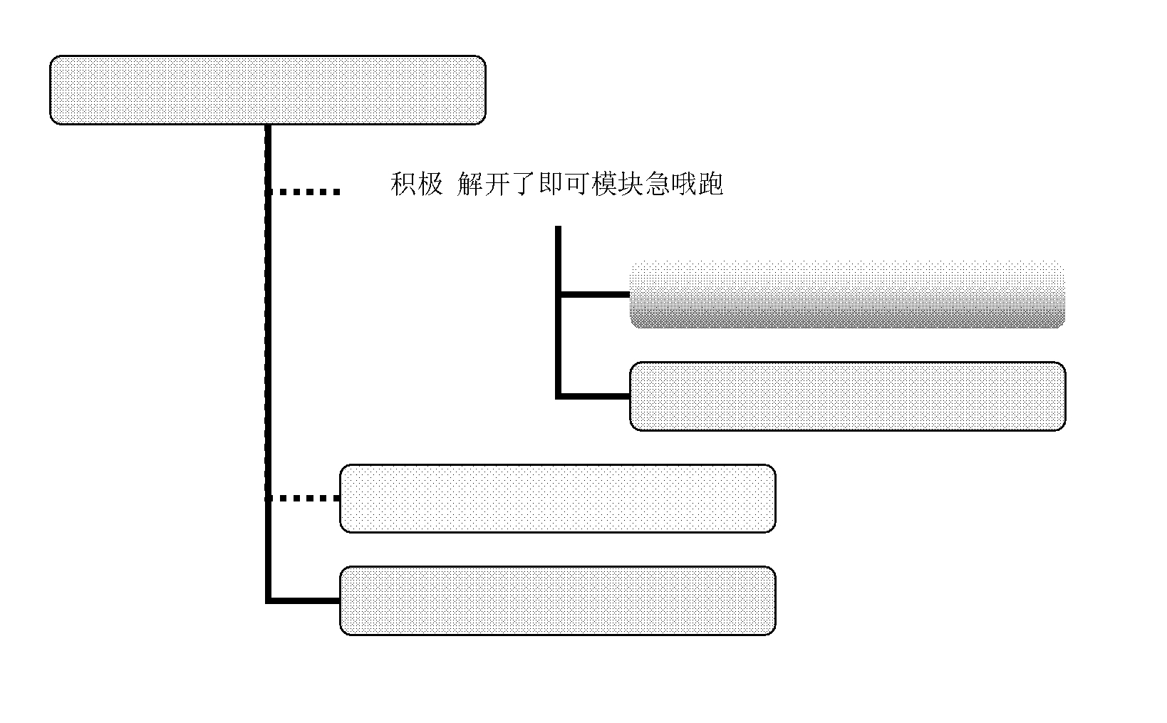 Word文档中如何画目录树？