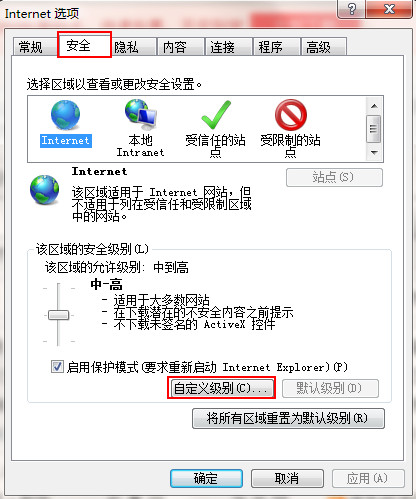 html标签怎么使用？