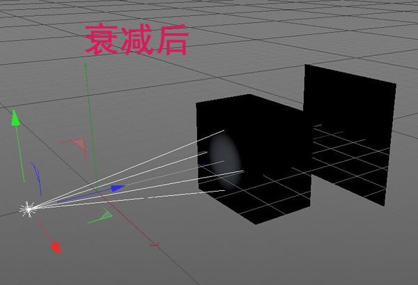 C4D如何让某个对象不接受阴影？