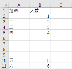 Excel里面制作好的表格，怎么在表格中加一行呢？