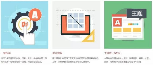 PPT怎么加特效？