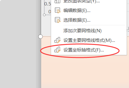 PPT里柱状图都太矮了，如何调高坐标轴？