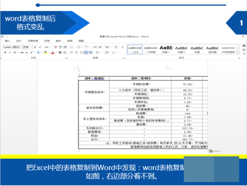 Word怎样复制粘贴后编号不变化？