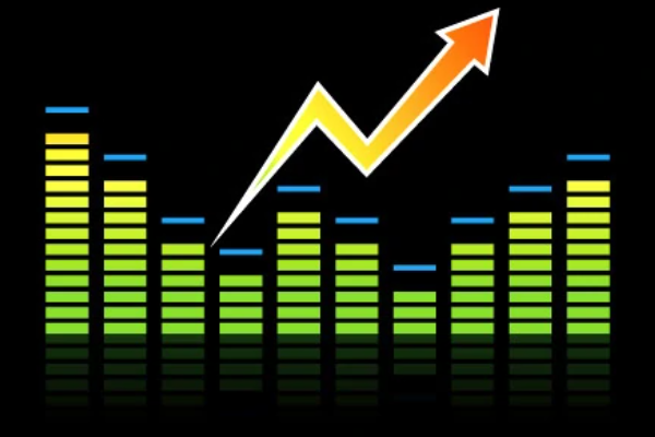 pr导出时比特率该如何选择