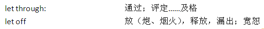 怎么把Word文档内容弄的整齐？