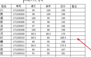 如何在Excel表格中复制一样的内容？