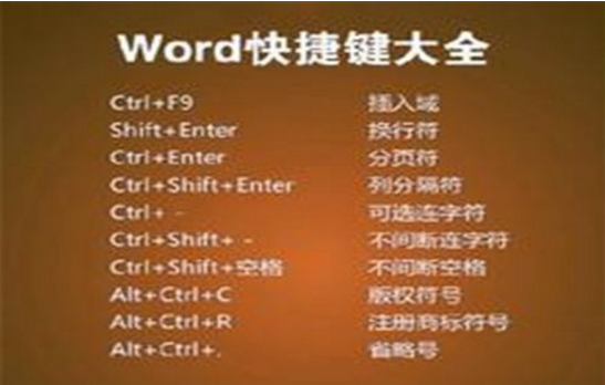 Word中怎么把选择题的答案排整齐？