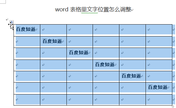 Word表格里文字位置怎么调整？