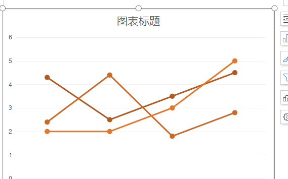 word裡面的折線圖怎麼變細_3d溜溜網