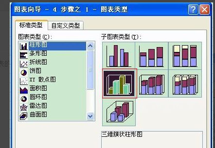 Excel表格怎么制作图？